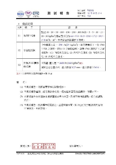 通風門氣密、水密、抗風壓測試報告