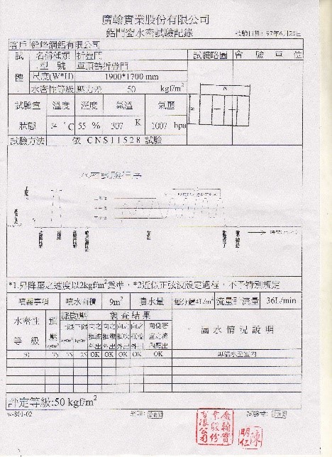 折疊門水密測試報告