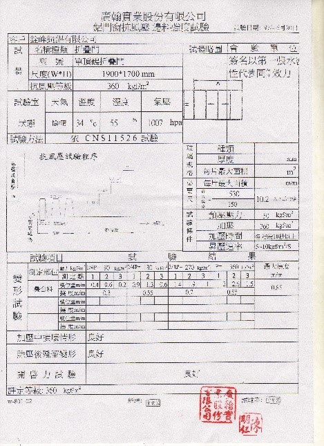 折疊門抗風壓測試報告